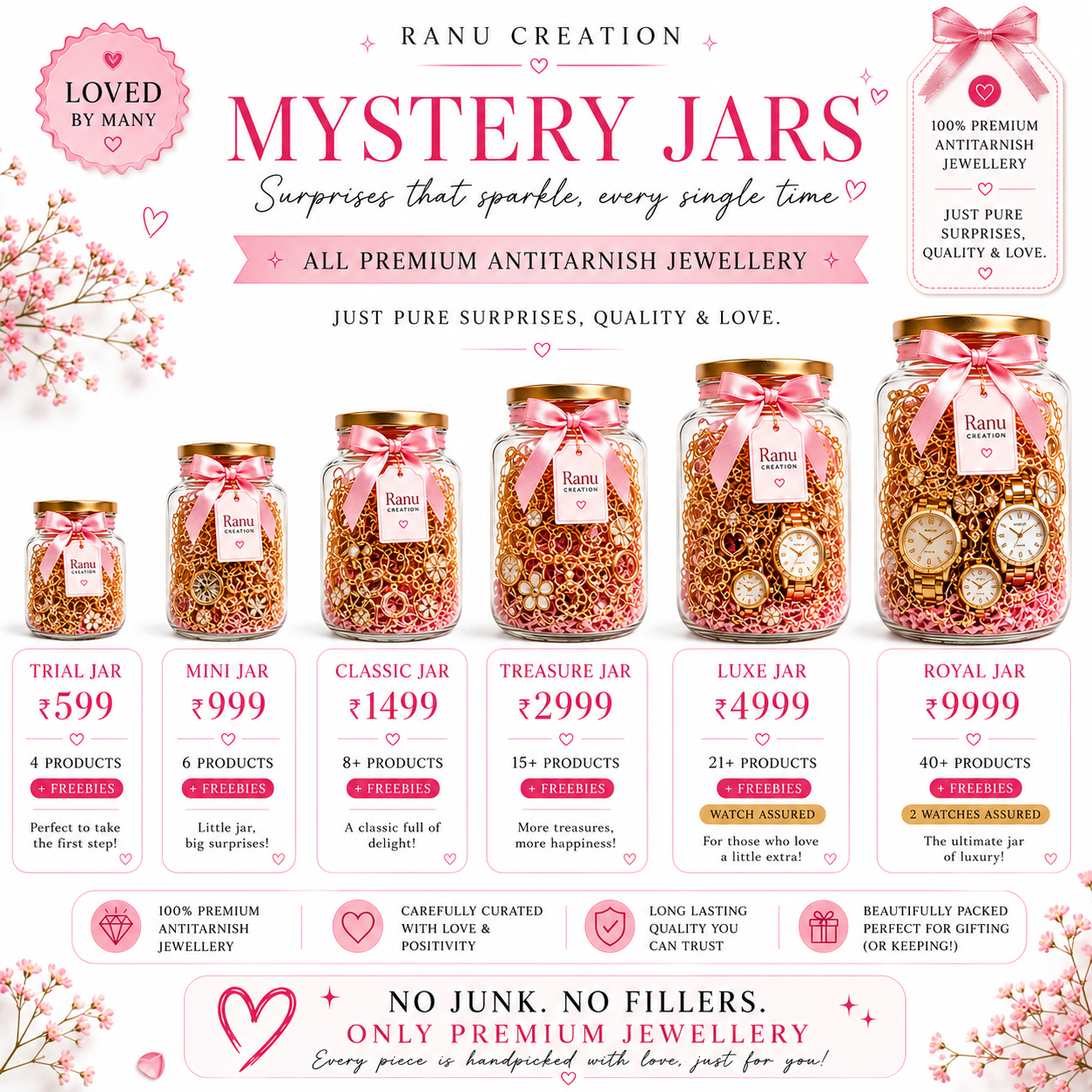 Mystery Jars